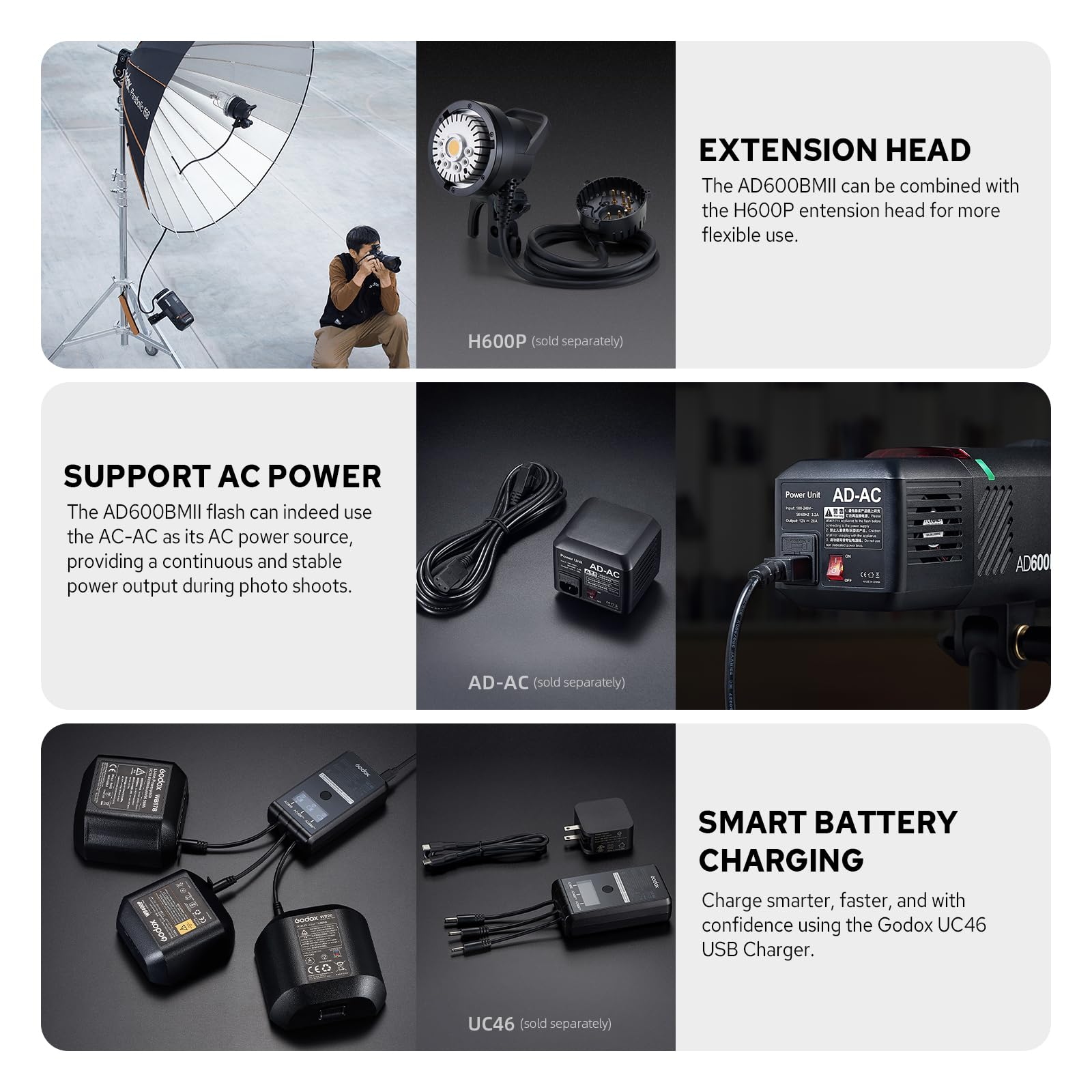 Godox AD600BM II AD600 BM II Flash, 600W HSS 1/8000s Flash per Fotografia all'aperto Luce Speedlite, Tempo di Ricarica 0,01 s-1,9 s, Batteria agli ioni di litio, Monoluci Attacco Bowens Monoluce
