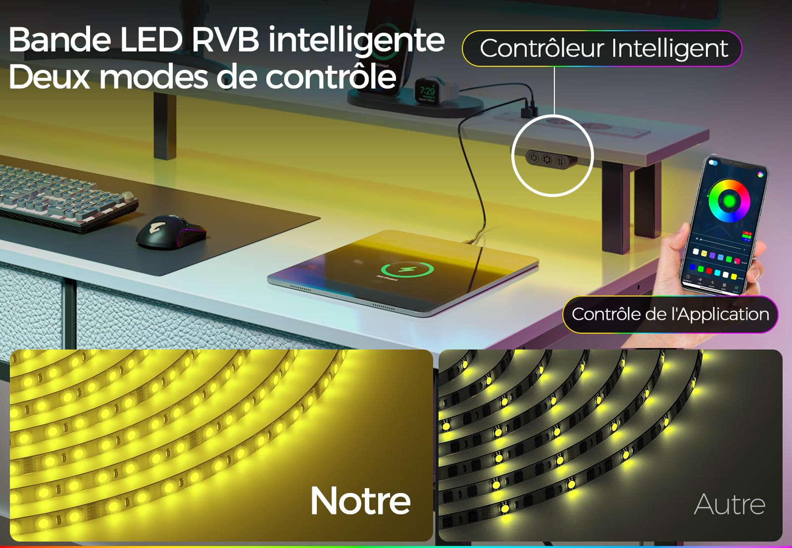 Rolanstar Bureau avec Rangement 100 cm - Table Ado 3 Tiroirs LED RGB Prises de Courant, Blanc