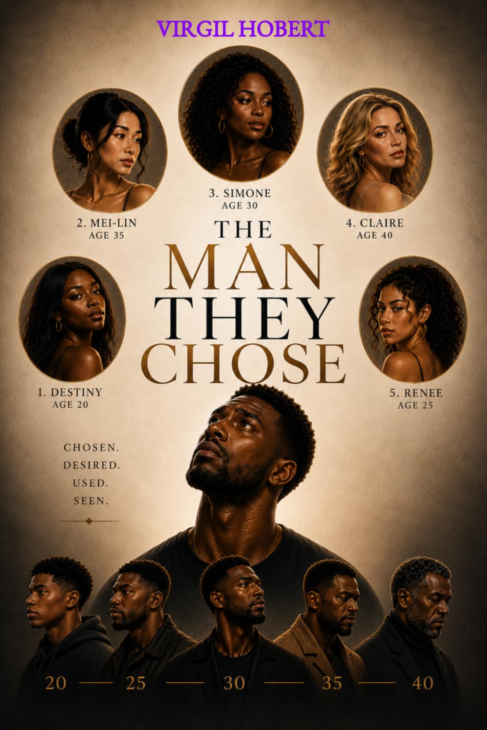 The Man They Chose: Chosen. Desired. Used. Seen.