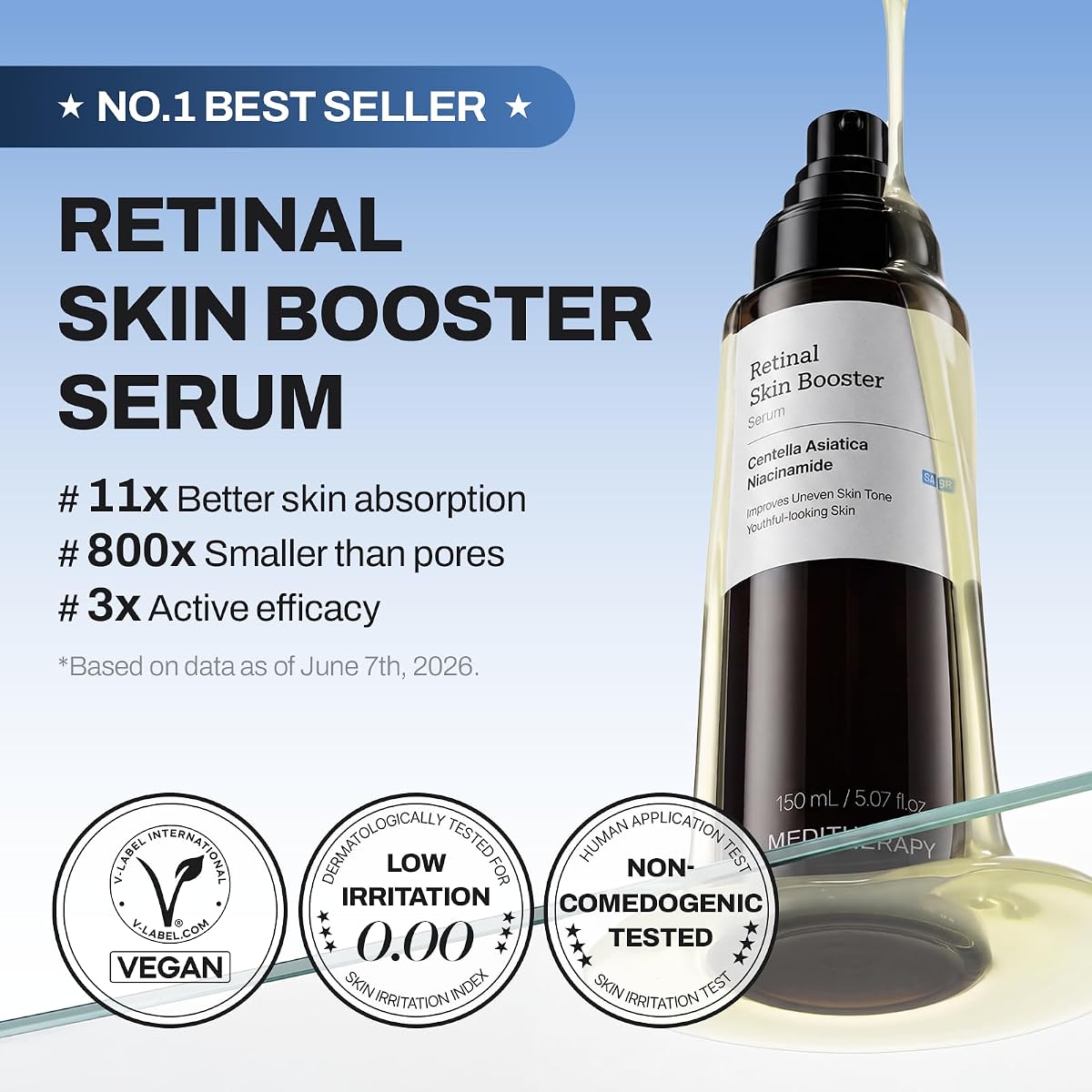 MEDITHERAPY Retinal Skin Booster Serum 5.07 fl oz | Retinaldehyde, Niacinamide, Cica | Korean Hydrating Face & Body Serum for Dull, Uneven Skin, All Skin Types, K-Beauty image 1