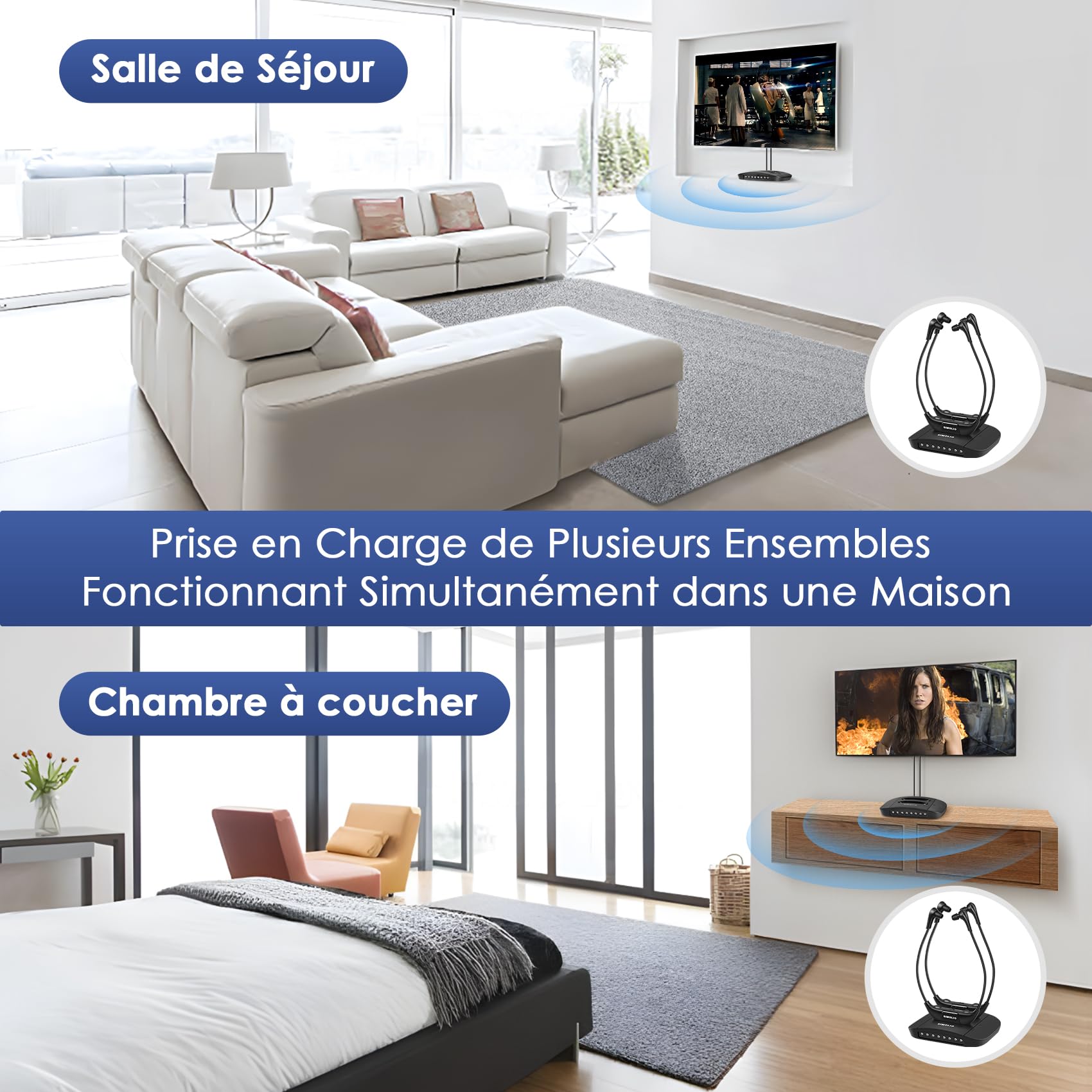 SIMOLIO Double Casque TV sans Fil pour Séniors, Infrarouge, 3 Préréglages de Tonalité, Volume Séparé, 15 Heures Batterie, Son Ambiant, Combiné émetteur/Chargeur, Compatible avec la Plupart des TVs