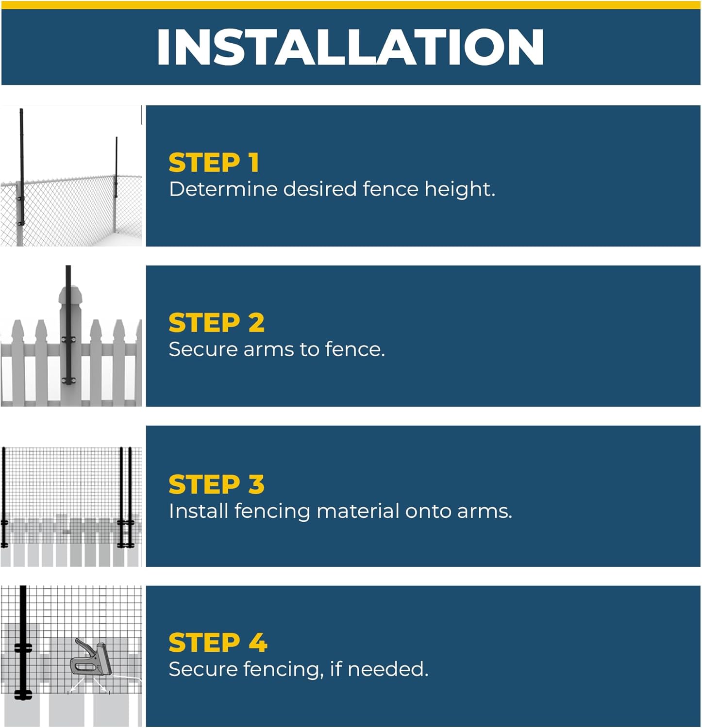 Dog-Proofer Vertical Fence Extension System - Includes Galvanized Steel Extenders and Industrial Poly Mesh to Prevent Jumping Over Fences, Extends Fencing Height by 3 Feet, 50 Foot Kit