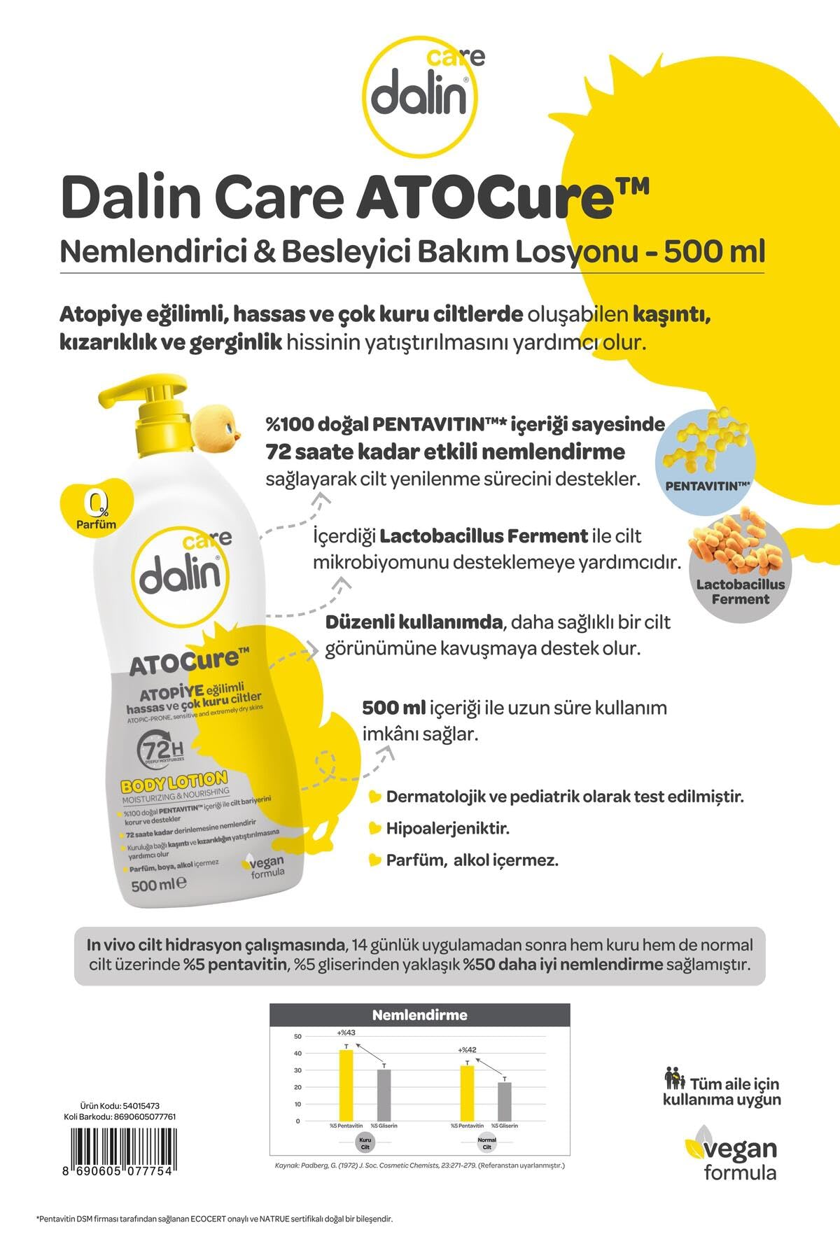 Dalin Care ATOCure Losyon, 500 ml, 2 Adet, Atopiye Eğilimli Hassas Cilt