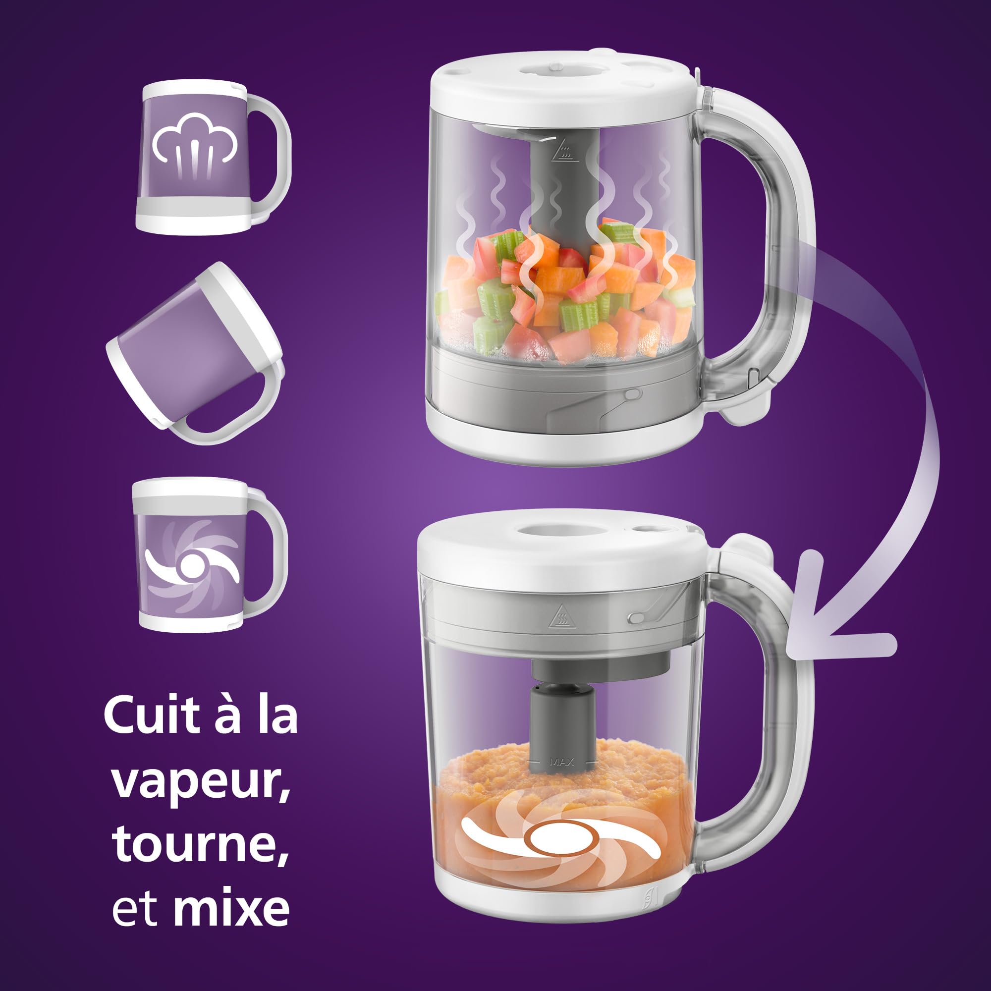 Philips Avent - Robot cuiseur vapeur-mixeur 4 en 1 pour bébé, cuisez à la vapeur, mixez, décongelez, réchauffez, passe au lave-vaisselle, modèle SCF883/01