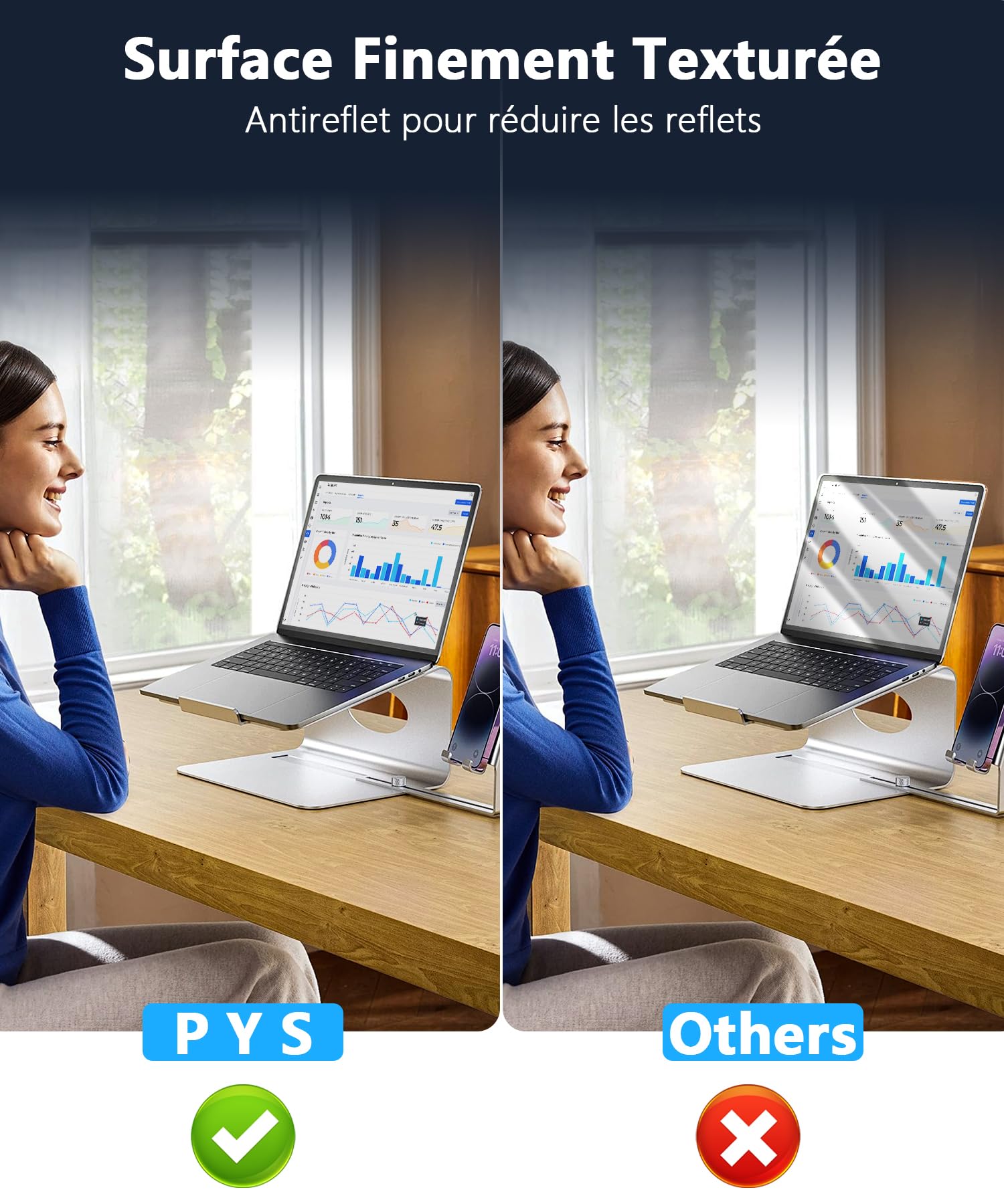 PYS Filtre de Confidentialité pour Macbook Pro 14 Pouces (2021-2024, M1, M2, M3, M4) - Filtre Anti-Espion 360°, Protecteur Antireflet Mat, Film Résistant Aux Rayures