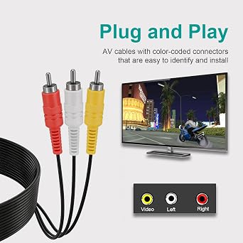 Power Cord and AV Cable for PS2 PS1, 2 Prong AC Power Cord and Audio Video Cable Compatible with PlayStation 1 2 Fat Console Replacement Set