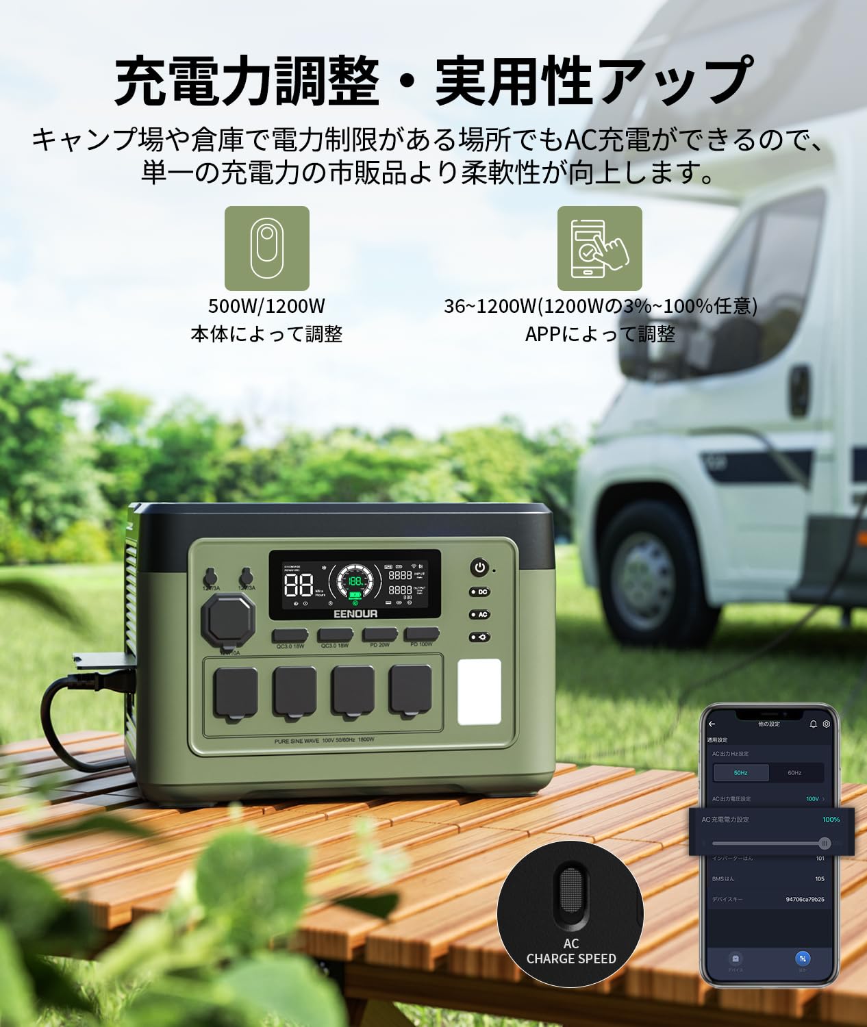 Amazon.co.jp: EENOUR ポータブル電源 P1000PLUS 大容量 1024Wh 