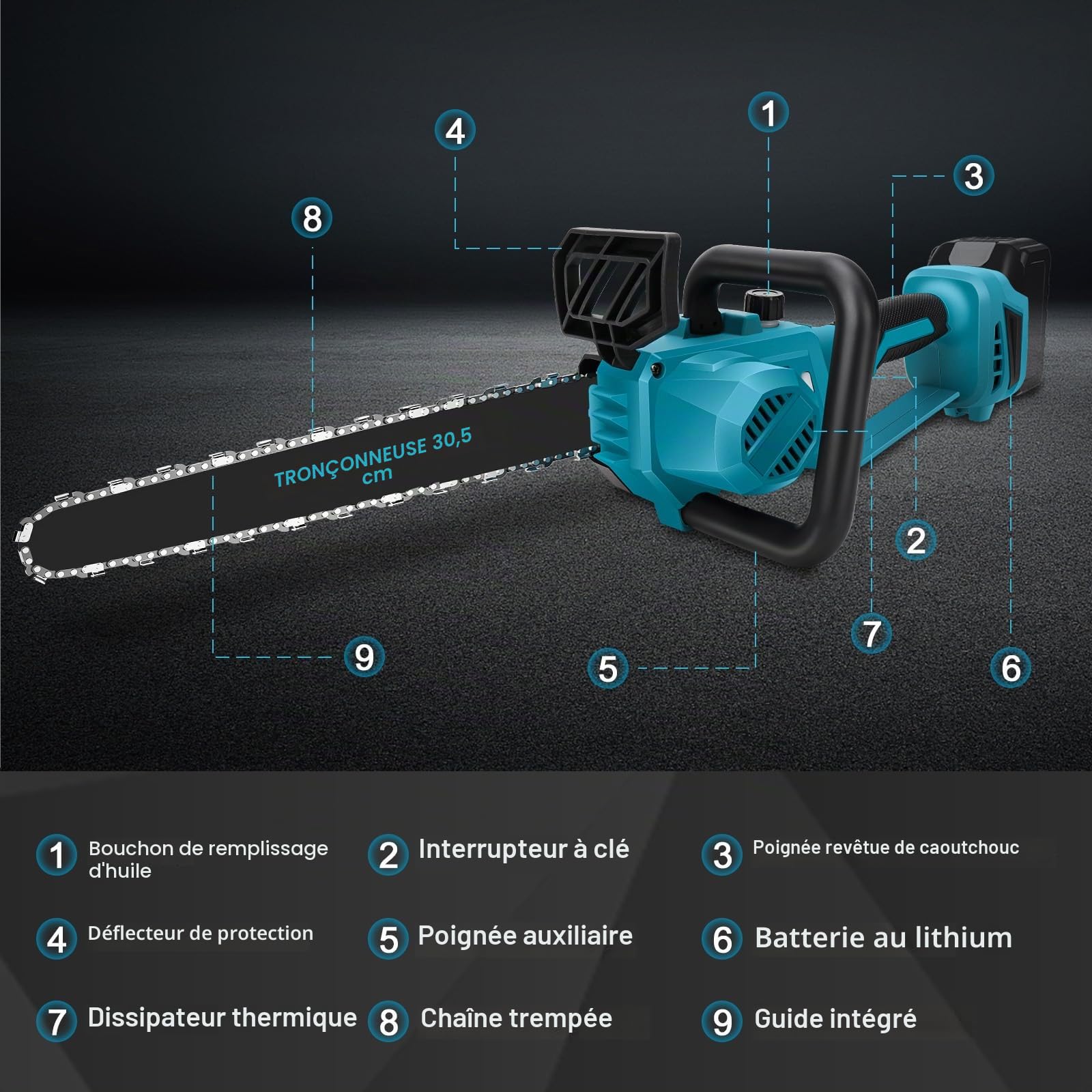 WingFly Tronçonneuse à Batterie 12 Pouces Compatible avec Makita 18 V, Tronçonneuse Électrique sans Fil, Vitesse de Chaîne 10 m/s, Mini Scie à Chaîne, 2 Chaînes (sans batterie)