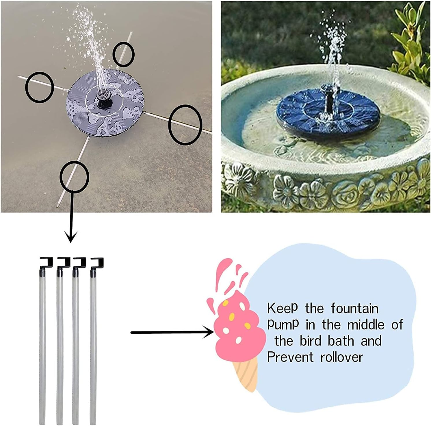 Solar Bird Bath Fountain Pump,Solar Fountain Pump with 7 Removable Nozzles and 4 Anti-Collision Bars,Solar Floating Fountain Pump for Bird Bath,Pond,Garden,Backyard Decoration,Outdoor ,Aquarium