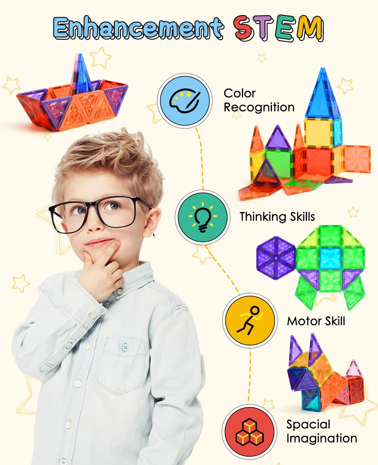 DXJXMAX Costruzioni Magnetici 80 Pezzi, Magneti Giocattoli per Bambini 3D, Costruzioni Magnetiche Blocchi, Giocattoli Educativi Regali STEM Creatività Montessori per 3+ Anni Ragazzi e Ragazze