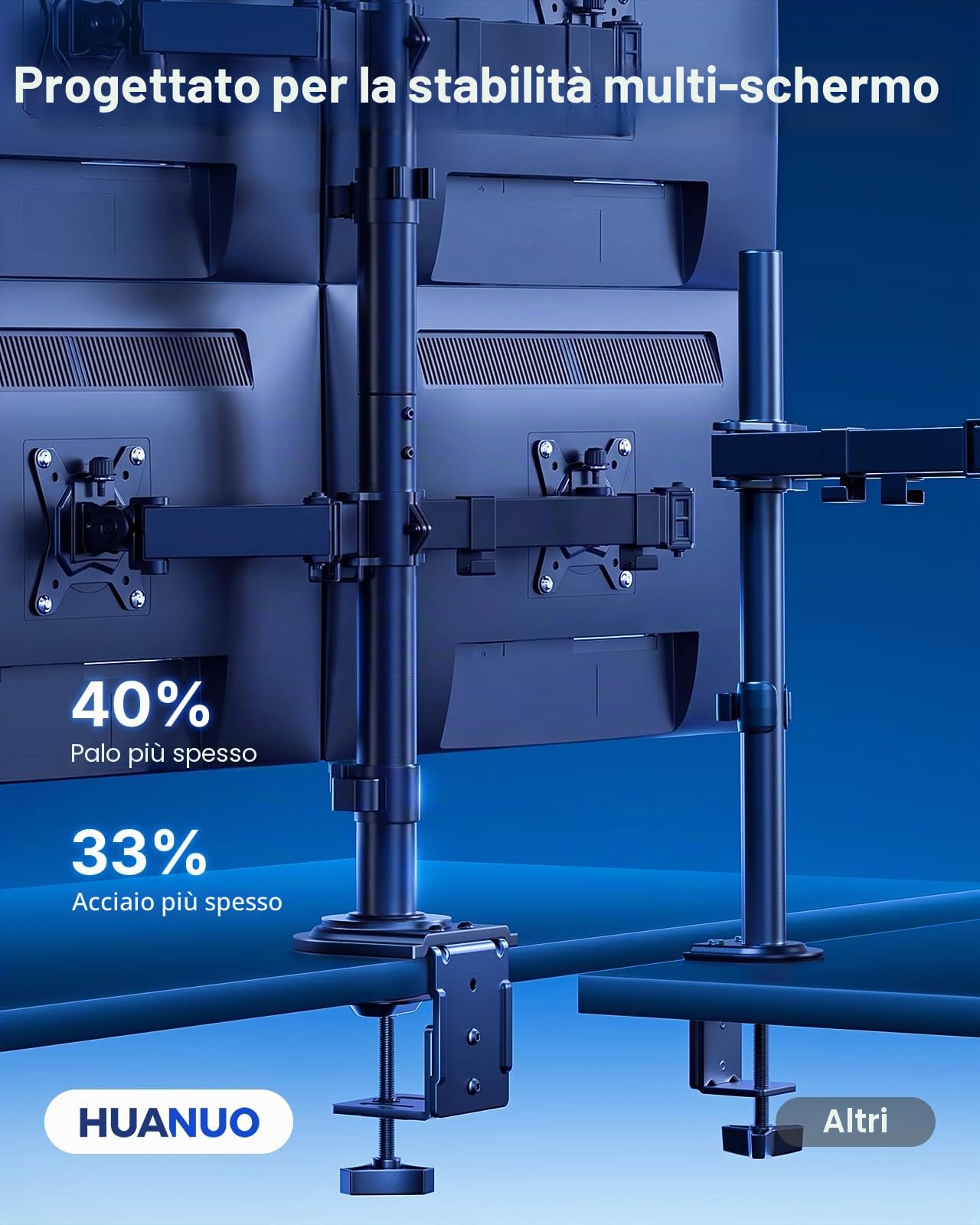HUANUO Supporto 4 Monitor- Braccio monitor LCD per impieghi gravosi con articolazione completa, adatto a 4 schermi fino a 27 pollici - Ogni braccio sostiene fino a 10 kg, VESA 75x75-100x100 mm