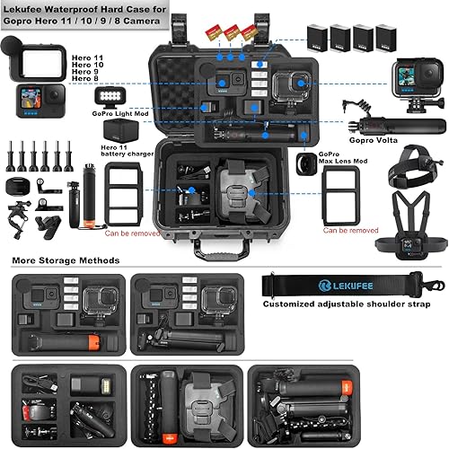 Miniatura 2 de Lekufee Funda rígida impermeable compatible con Gopro Hero 13Gopro Hero 12111098Gopro VoltaMedia ModCreator EditionCámara de acción impermeable y