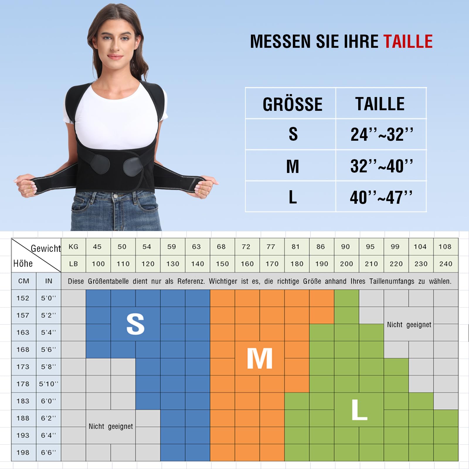 Haltungskorrektor Haltungskorrektur für Frauen und Männer mit Spine Vertical Alignment System, Rückenstütze für mehr Komfort im unteren Rücken mit 3D Lendenpolster