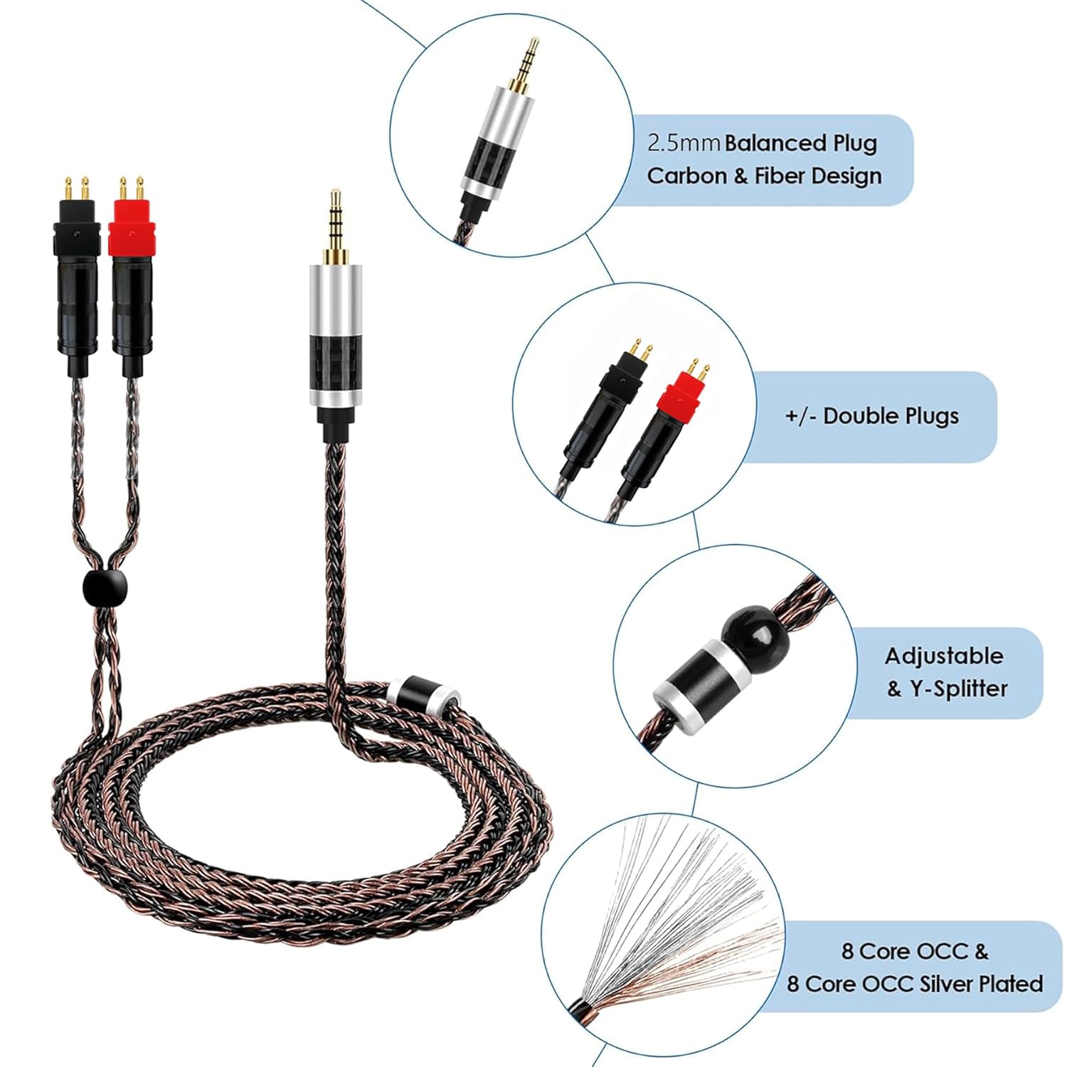 2.5mm Balanced Headphone Cable Gen 2 Compatible with Sennheiser HD600 Cable, HD 660S2, HD 660 S, HD 650, HD6XX, HD58X / 5N OCC Silver Plated Braided Cord for M17, M15, M11, K3, Music Player - 4feet