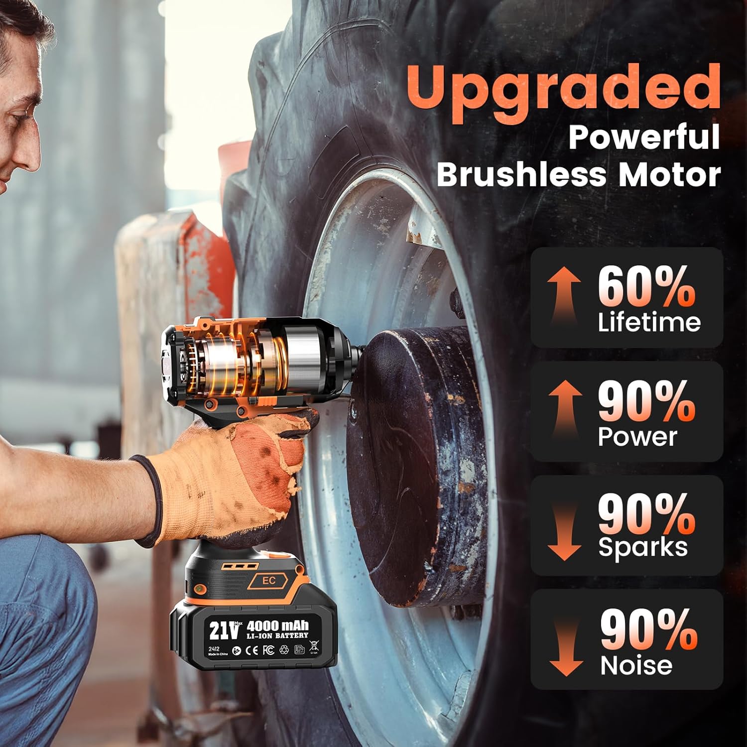 1500N.m Cordless Impact Wrench - 20V Max Brushless 1/2" Impact Gun with 2 x 4.0Ah Batteries & Fast Charger | Removes Stuck Truck Lug Nuts in Seconds | 3-Speed for Auto Repair & Heavy Duty DIY - Image 2