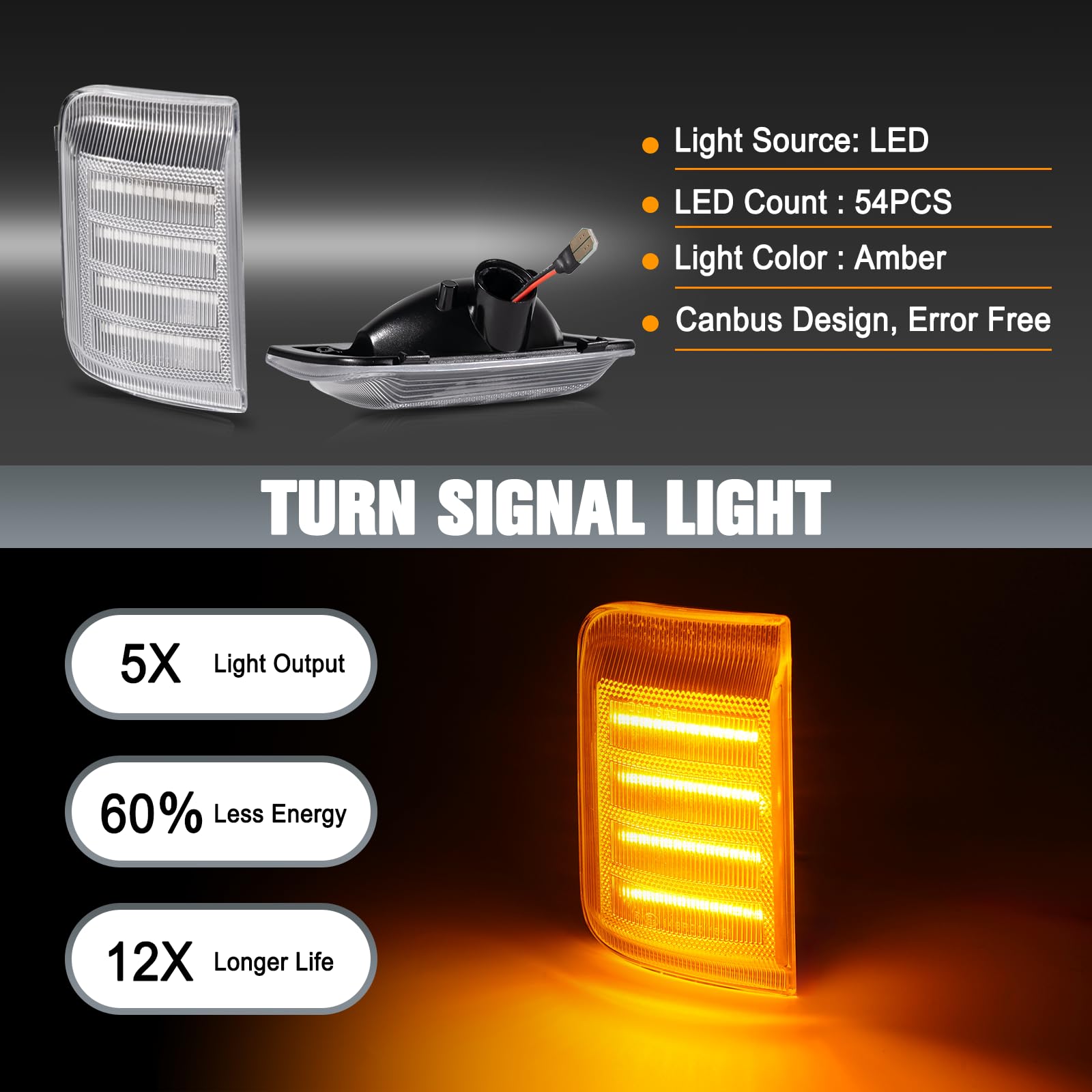 Frecce Laterale a LED per Boxer Fiat Ducato Ram Promaster Citroen Jumper Citroen Relay, Indicatori di Direzione Laterale a LED Canbus, 2 Pezzi
