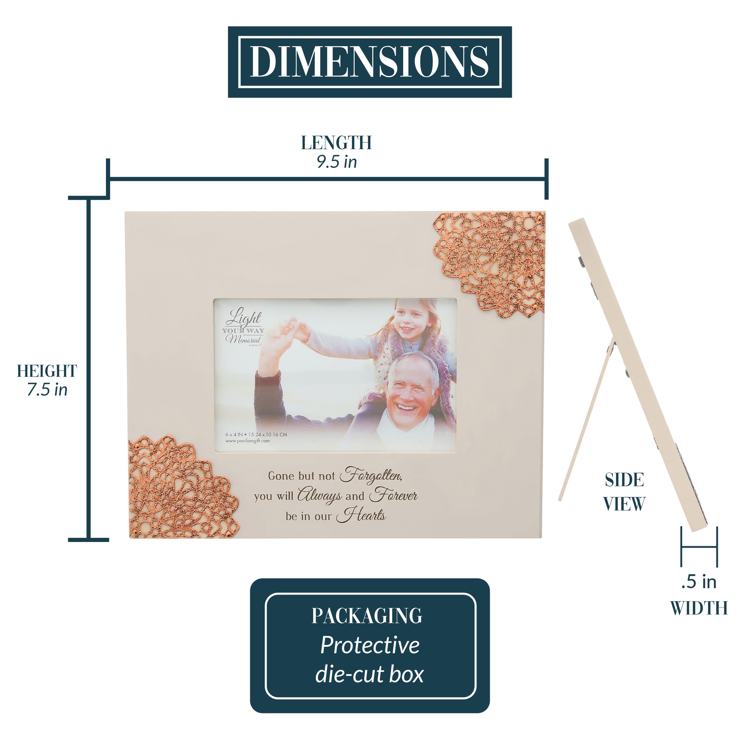 Cornice Portafoto Commemorativa 10x15 Cm – “Always On My Mind Forever In My Heart” In Legno, Regalo Per Lutto