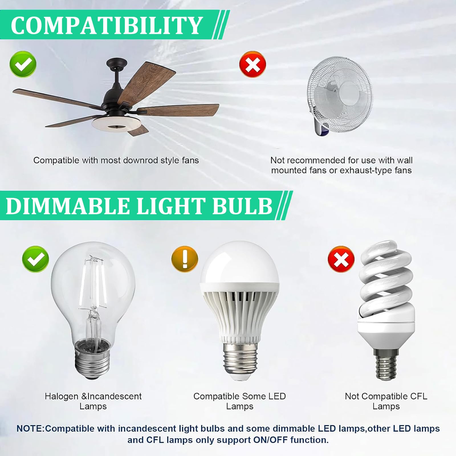 Kit di telecomando universale per ventilatore da soffitto con ricevitore, interruttore della luce a soffitto a 3 velocità, telecomando da parete con dimmer della luce, compatibile con Hampton Bay