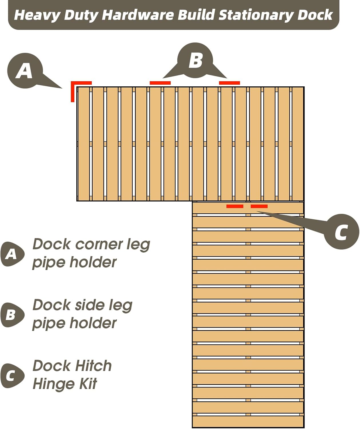 Dock Brackets Hardware Dock Side Leg Pipe Holder,Stationary/Floating Dock Posts Hardware Holder Sleeve for Pipe Pole,Heavy Duty,7/16" Holes for 3/8" Carriage Bolts