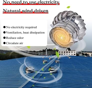 Non Power Roof Ventilator Wind Turbines Attic Air Vent Ventilating Fan, Silent Rotation Turbine, Chimney Spinner Cowl, Exhaust Hood for House, Factory, Attic, Farm 160mm-6.3in
