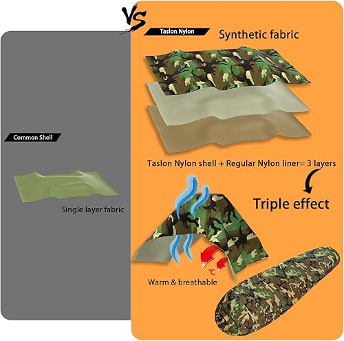 Miniatura 3 de Akmax.cn Bivy Cover Sack for Military Army Modular Sleeping System, Waterproof Outer Shell for Sleeping Bag, Minimalist Stealth Shelter Bosque