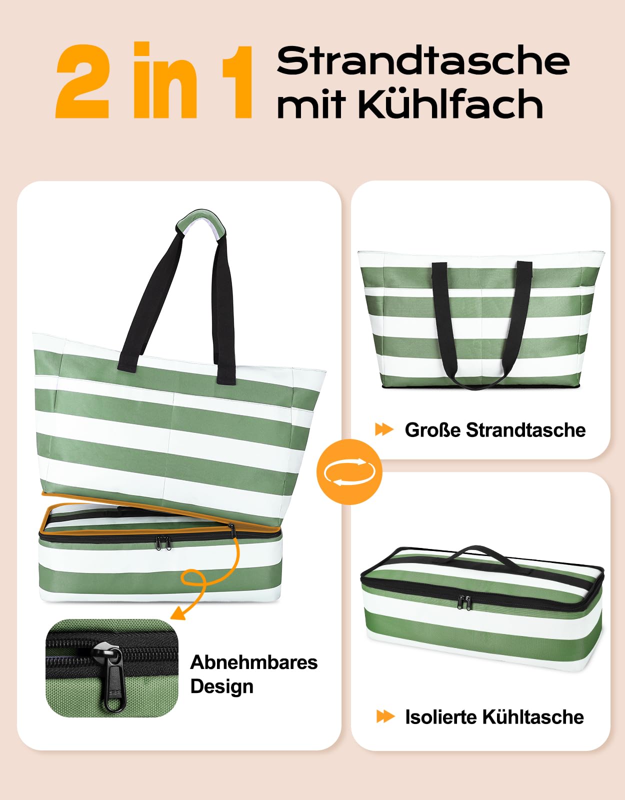CIRYCASE Strandtasche XXL Familie mit Kühlfach, 54L Große Badetasche