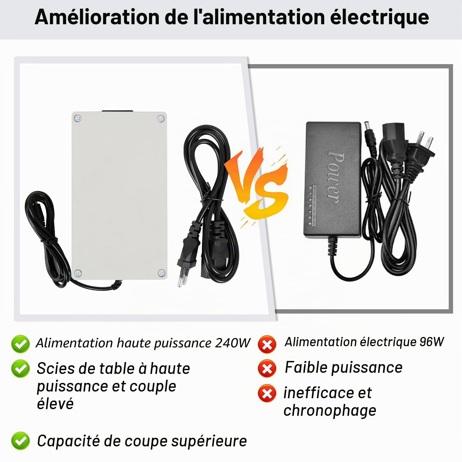 Mini scie circulaire de table avec ponceuse à bande, scie de table réglable, portable précision avec 4 lames et rabat de sécurité, lame de scie de 0,1 à 20 mm