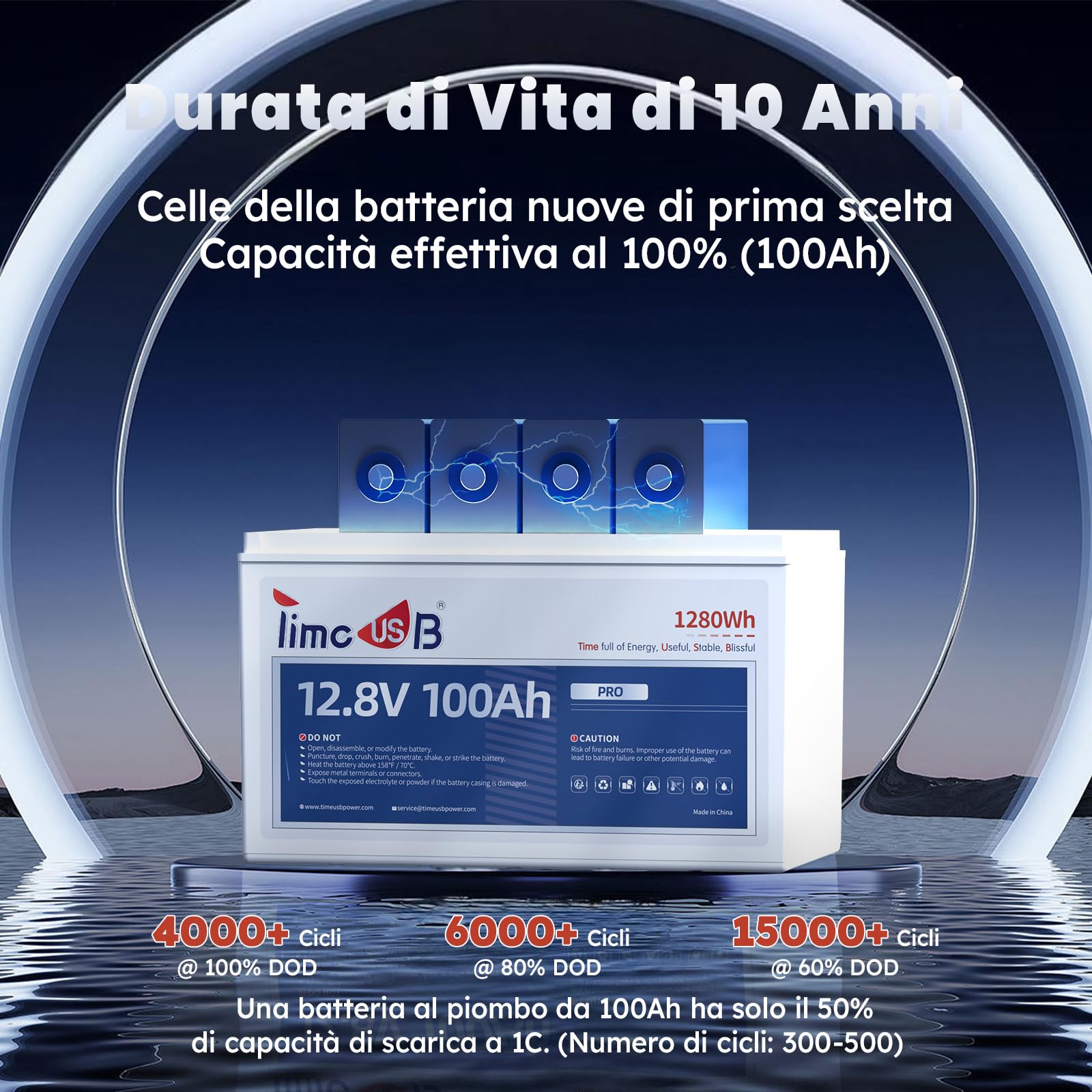 Timeusb Batteria al Litio 12V 100Ah Batteria LiFePO4, BMS 100A Incorporato, Fino a 15000 Cicli Profondi,1280Wh Perfetta per Fotovoltaico Camper Sistemi di casa Solare e Applicazioni