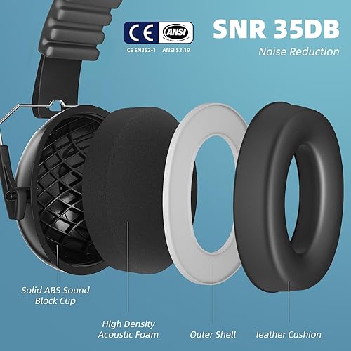 Miniatura 5 de Orejeras con cancelación de ruido, protección auditiva para adultos, SNR 35dB, audífonos insonorizados, reducción de ruido para autismo sensorial,