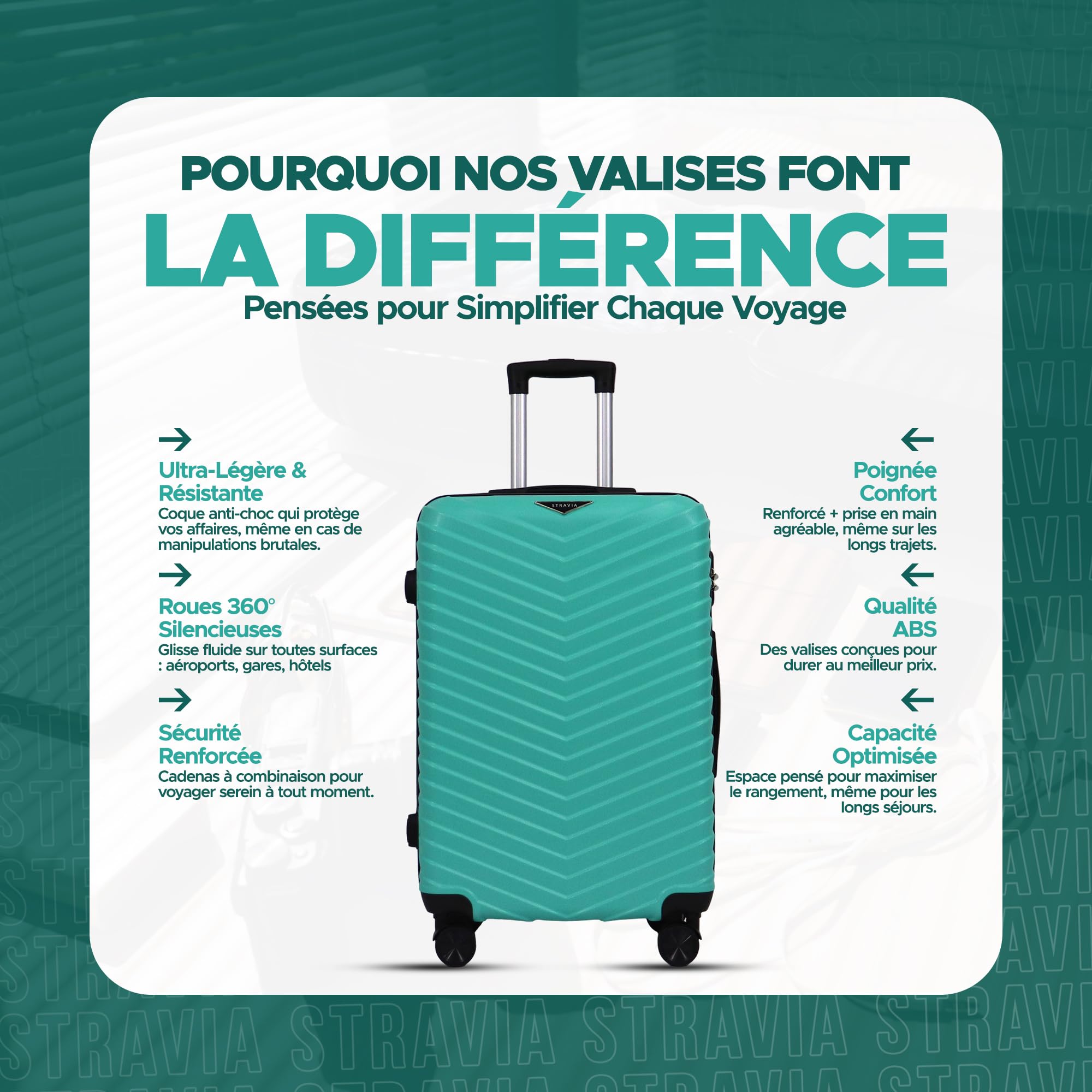 Vic – Valise Moyenne 65 cm – ABS légère et résistante – Bagage Rigide – Serrure à Code sécurisée – 4 Roues Double Ultra fluides – Turquoise – 65 x 44 x 26 cm