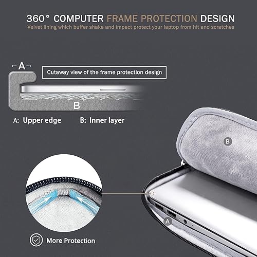 Miniatura 6 de Ferkurn Funda para laptop de 14 a 15.6 pulgadas para laptop Dell Inspiron 15 XPSSurface 42021 MacBook Pro 16 15Asus HP Pavilion Envy, Lenovo Yoga