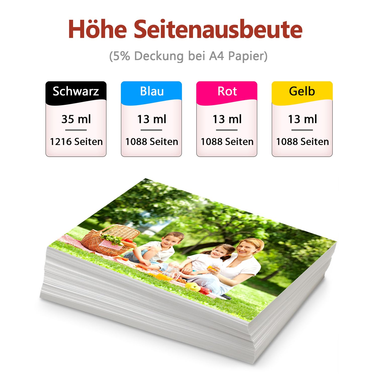 4er-Pack PGI-1500XL Multipack Kompatibel für Canon Maxify MB2750 Patronen