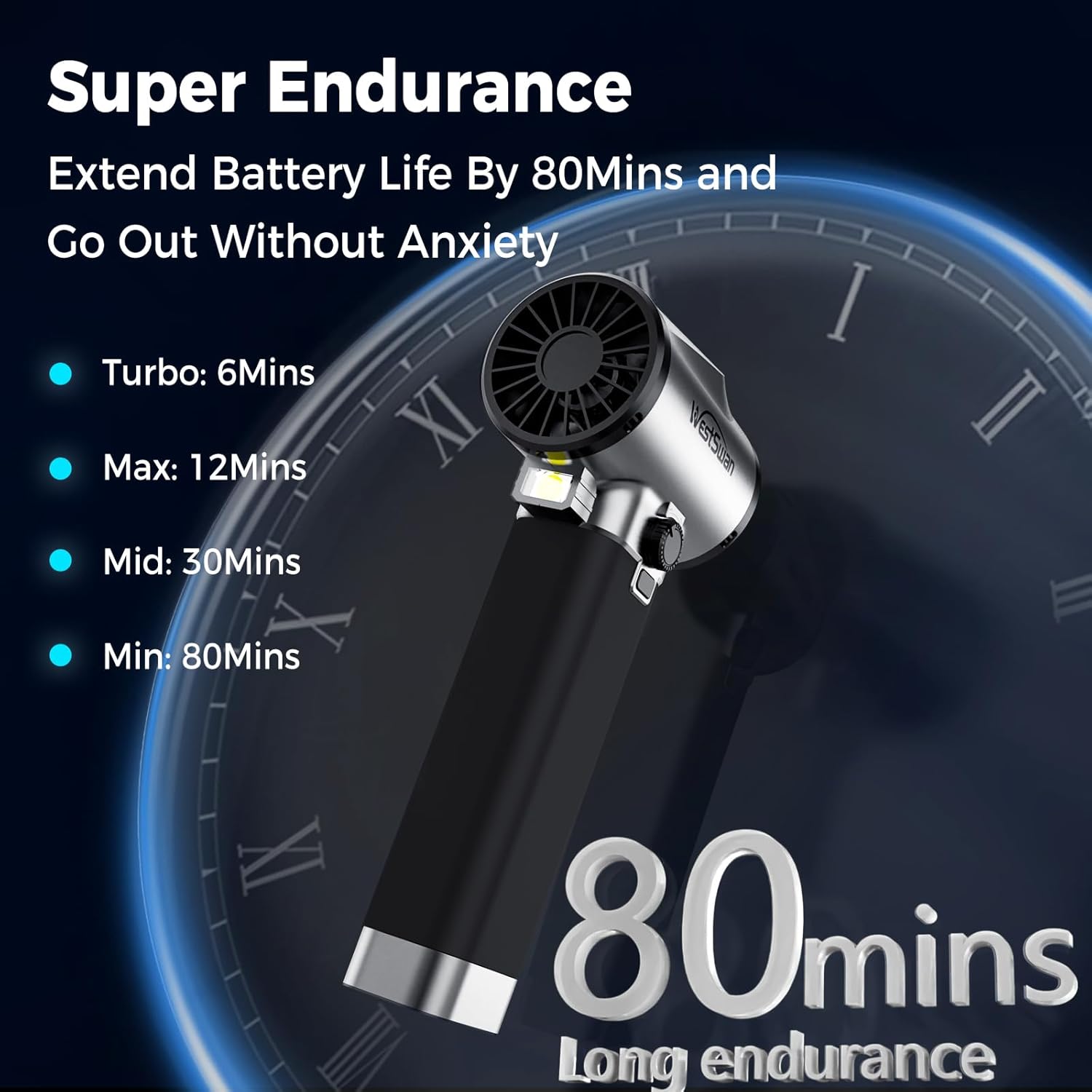 Multi-Function Car Blowing Dryer 1.6KG Powerful Wind, 64MM Cordless Electric Turbo Fan for Patio Cleaning, Lawn Care, and Car Drying