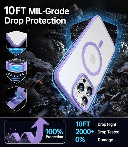 Miniatura 9 de Funda magnética para iPhone 14 Pro Max compatible con MagSafe probada en caídas de grado militar de 10 pies Funda delgada translúcida mate para