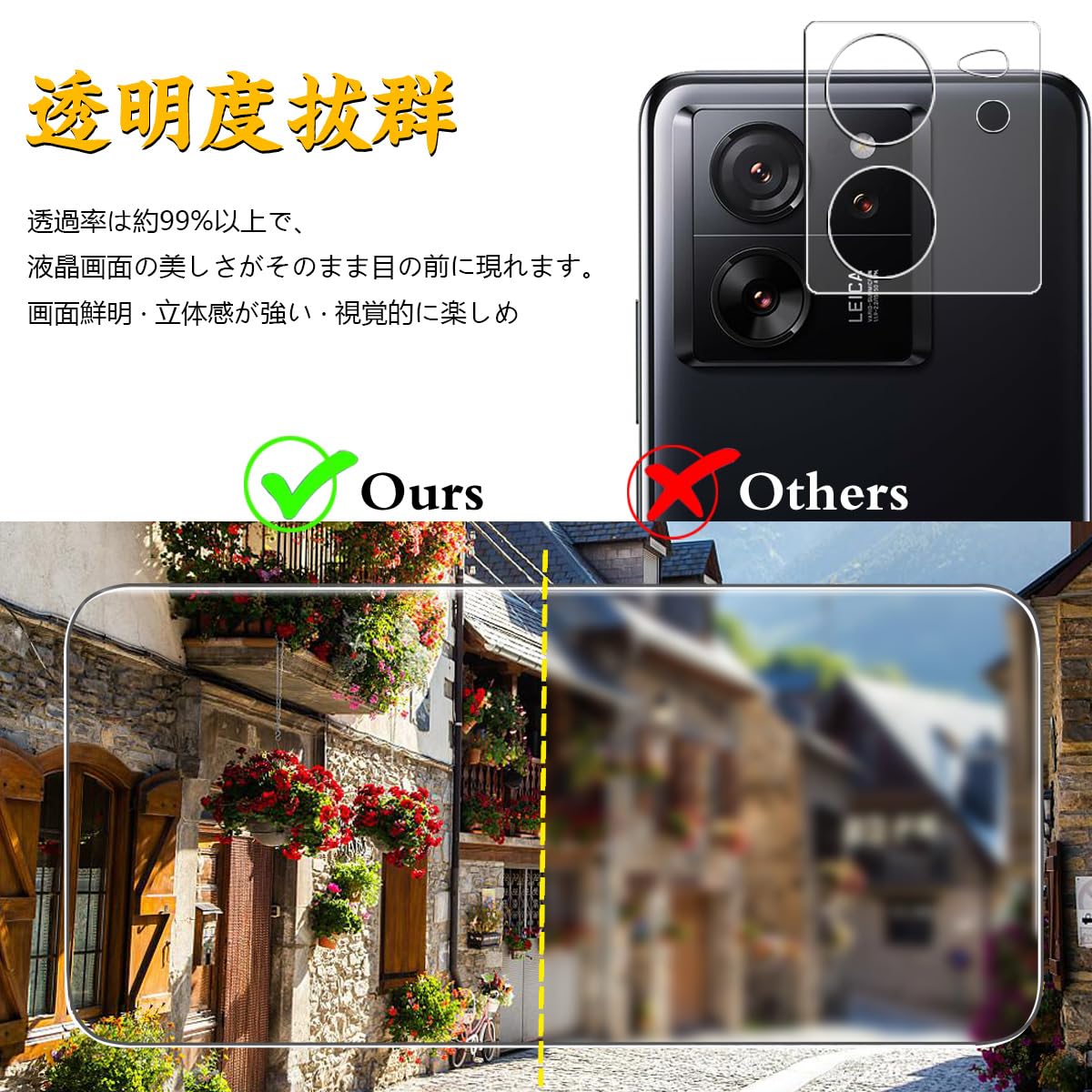 【フィルム2枚+ガイド枠】Xiaomi 13T 256GB Amazon | Xiaomi 13T / 13T Pro 用 ガラスフィルム (2枚) +