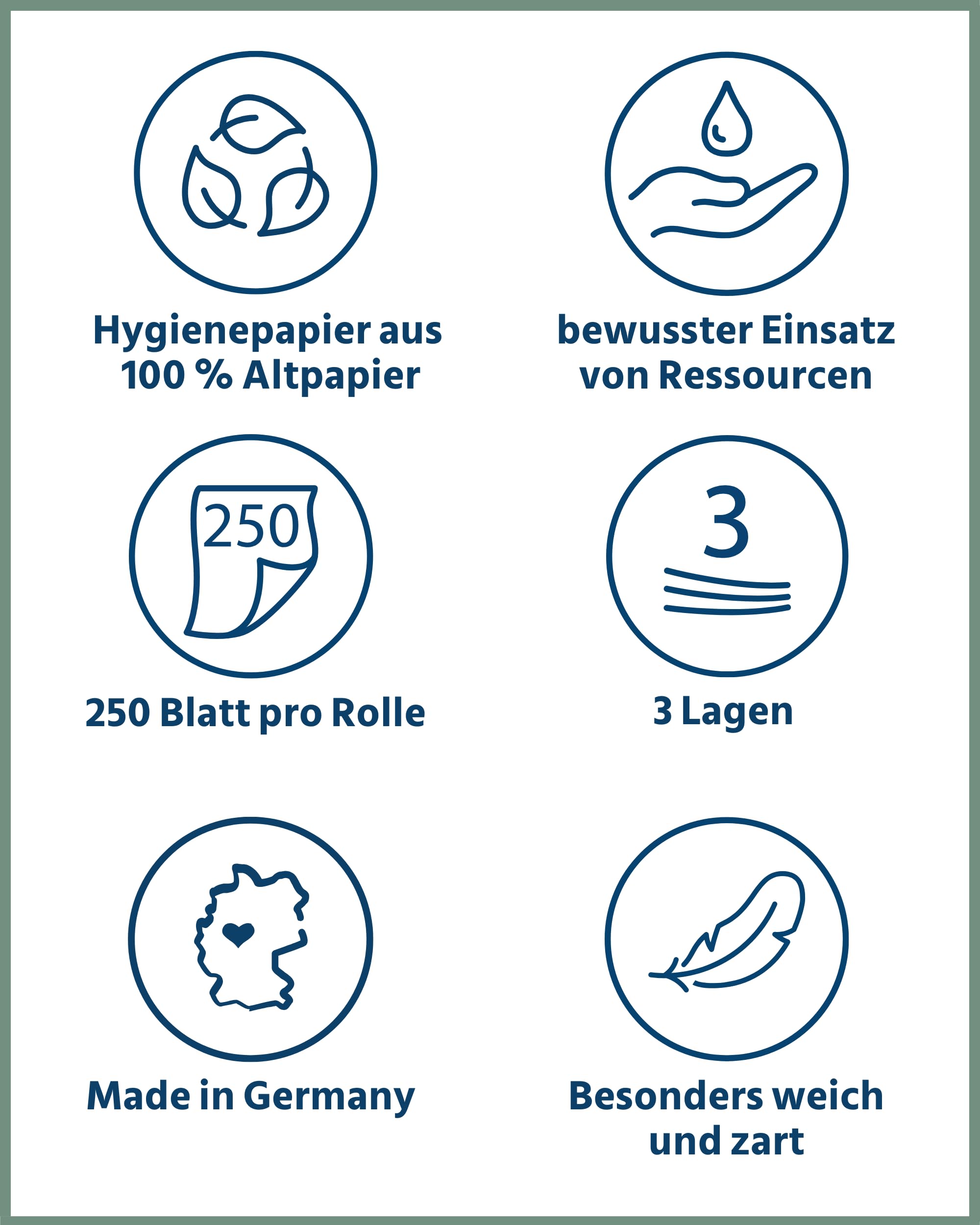 œcolife Toilettenpapier Box Recycling, 3-lagig, 27 Rollen, 250 Blatt pro Rolle, Recyclingpapier, plastikfrei verpackt, hellgraues Papier, angenehm weich und sanft | angenehm weich