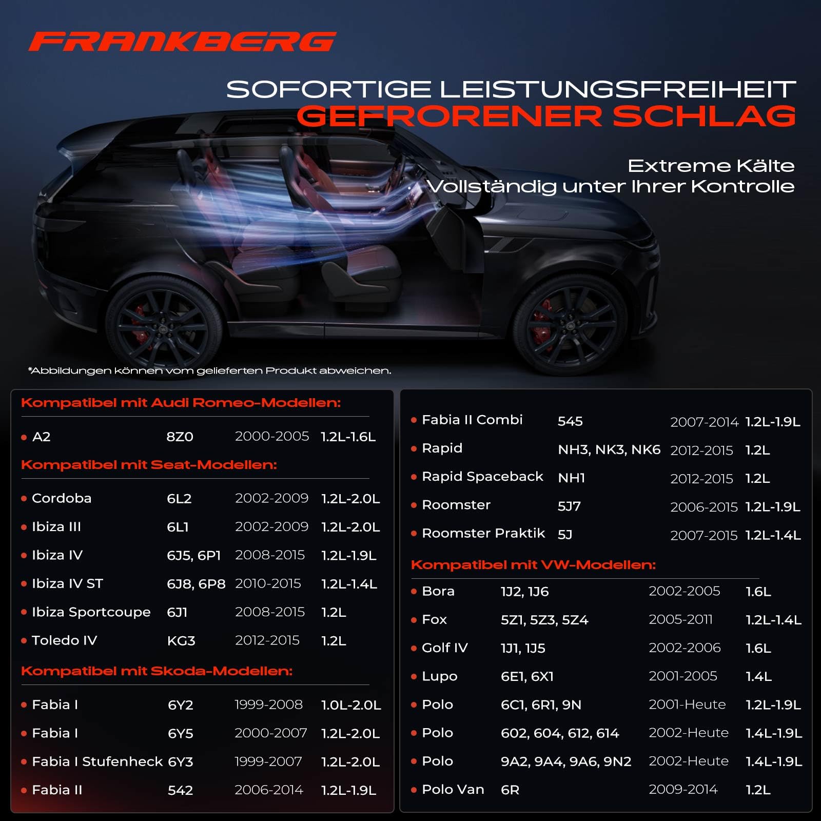 Frankberg Klimaanlagen Kompressor mit Kupplung Kompatibel mit Golf IV 1J1 Polo 6C1 6R1 Polo 9N Ibiza III 6L1 Roomster 5J Replace# 6Q0820803D, inkl. Öl vorbereift