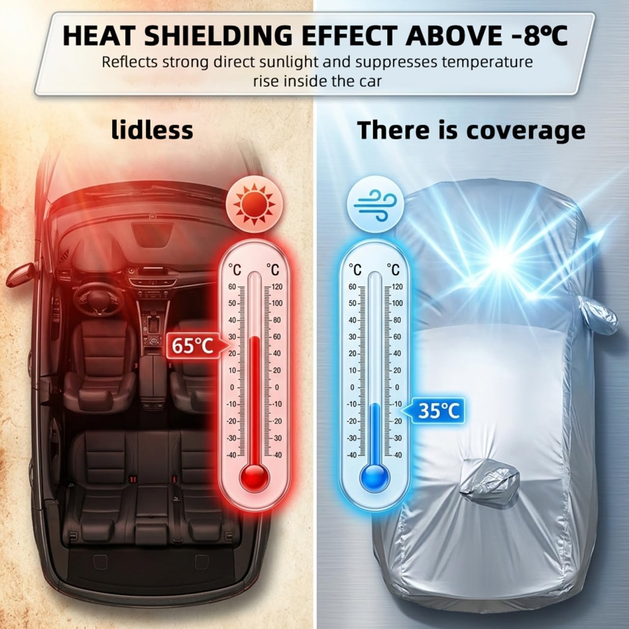 STOBOK Universelle Autoabdeckung, 490 x 170 x 110 cm WasserdichtAutoplane Outdoor, UV-Schutz Abdeckplane Auto Winter Sommer, Faltgarage Car Cover - XL