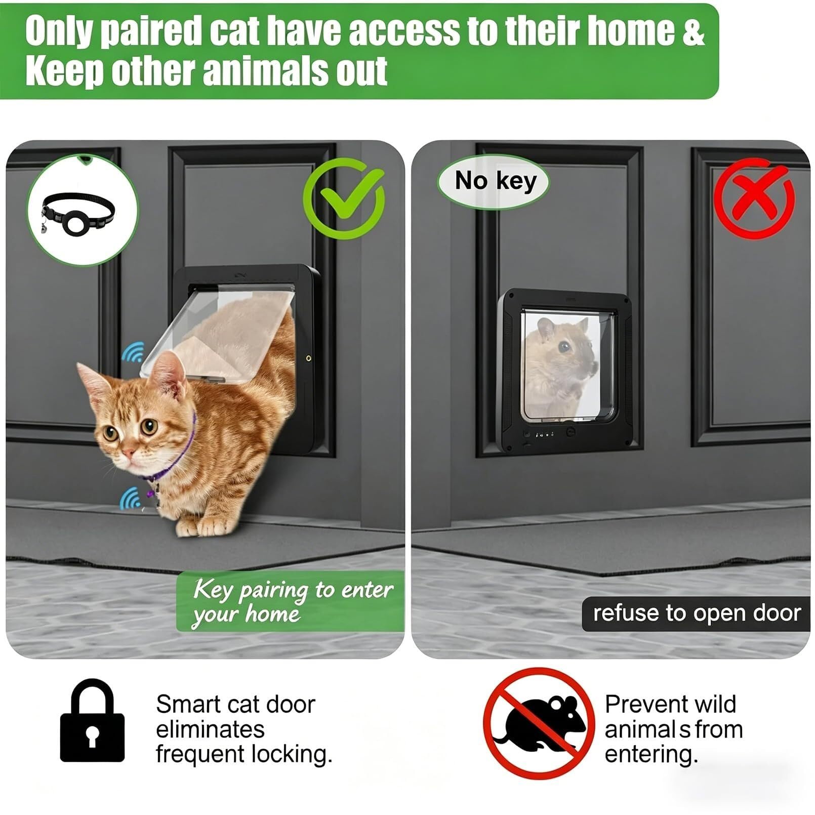 Puerta con Microchip y 2 Llaves de Collar | Para gatos/perros: apertura microchip/mando, bloqueo 4v, resistente/impermeable/térmico, fácil limpieza/montaje, guía.(White)
