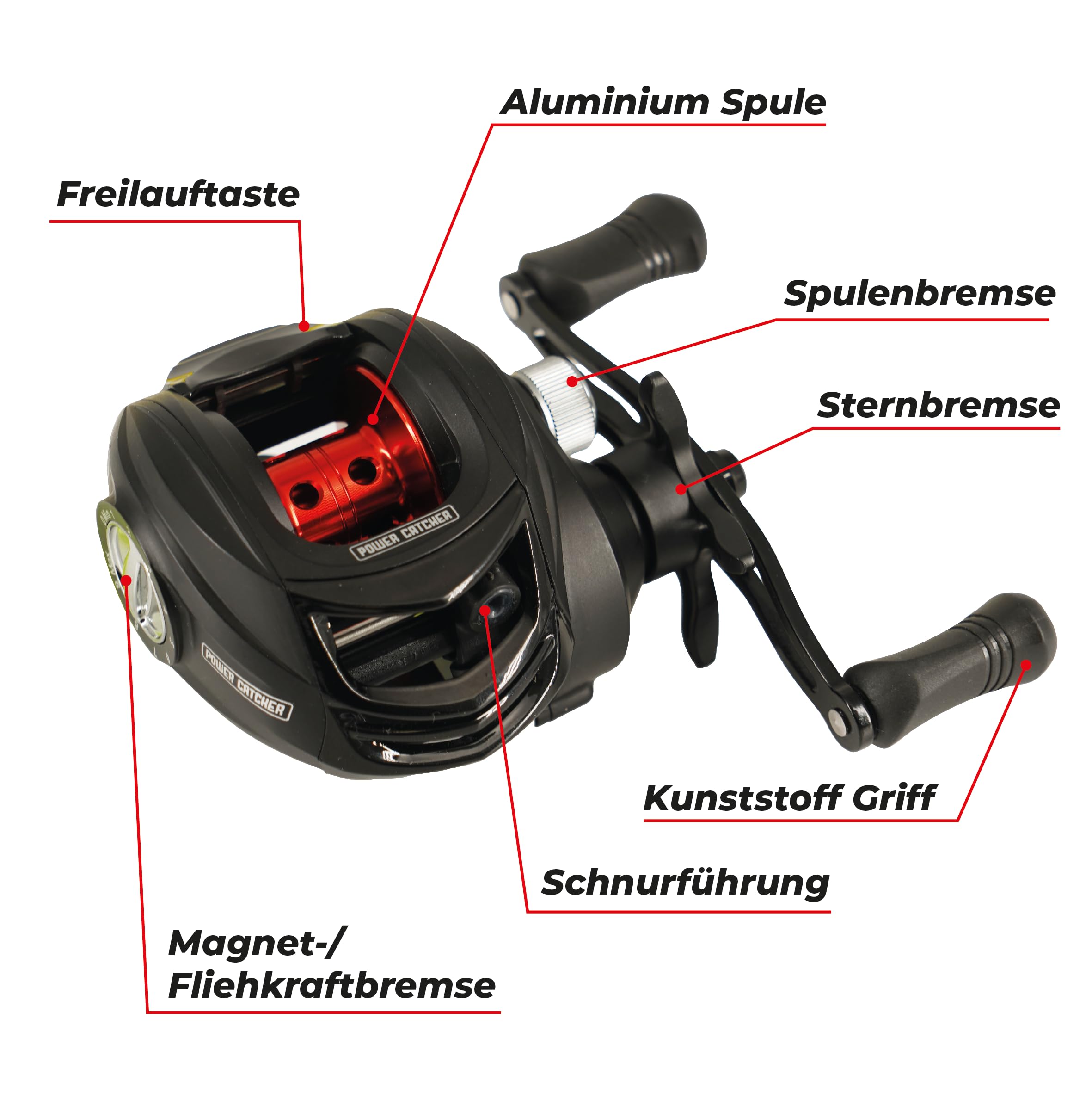 SPRO Power Catcher Caster BC Baitcasterrolle – Baitcasterrolle fürs Angeln auf Raubfisch – Linkshänder Rolle – mit 5+1 BB-Kugellagern – Gear Ration 6.3:1