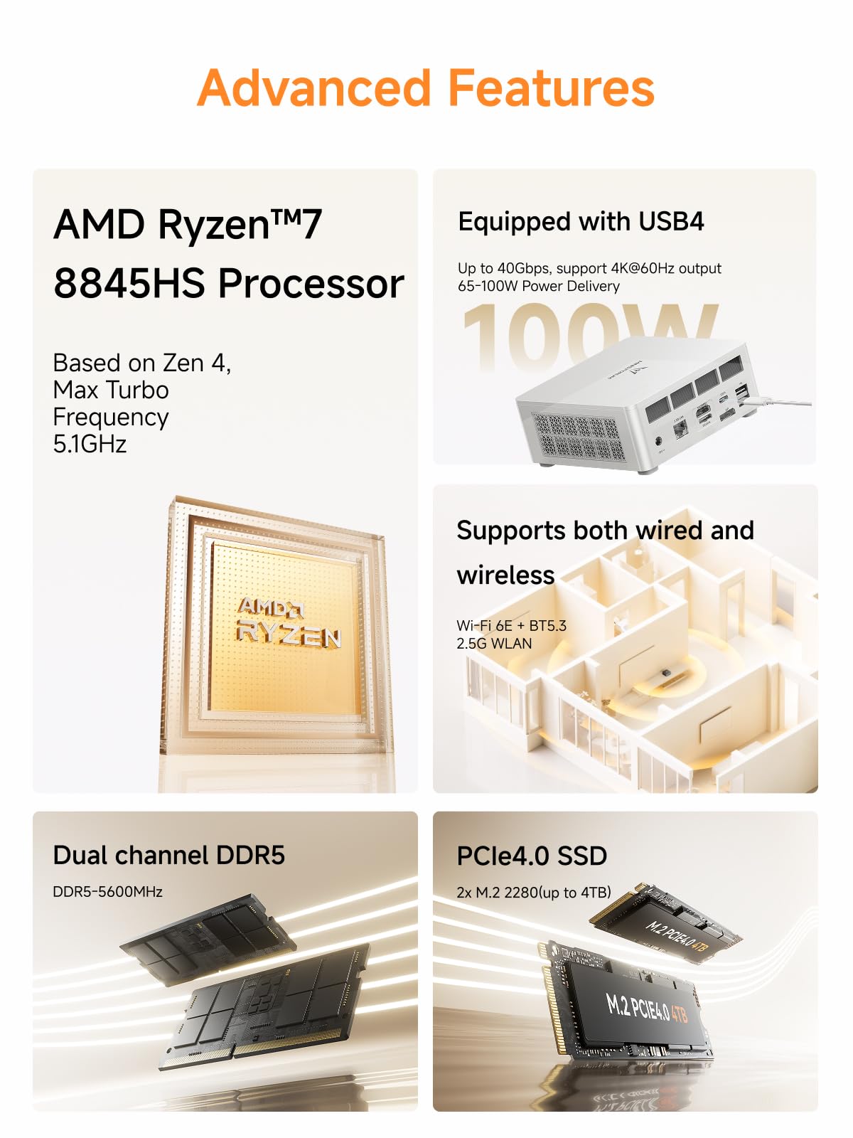 MINISFORUM UM880 Plus Mini PC Barebone con AMD Ryzen 7 8845HS (8C/16T, fino a 5.1GHz), Mini Computer Dual DDR5 RAM M.2 PCIe4.0 SSD Slots, OCuLink, 5xUSB Port, Triple Display con HDMI+DP+USB4, WiFi6e