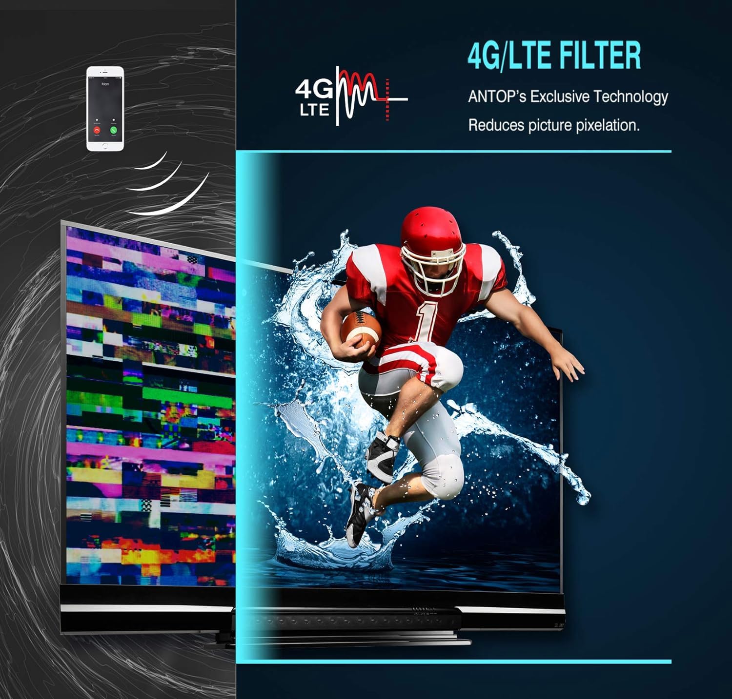 ANTV HDTV Antena 35 Miles Gama Multidireccional Digital Conejo Orejas Interior para UHF/VHF; 1080P Soporte de Mesa/Soporte de Pared Antena para TV Clearview