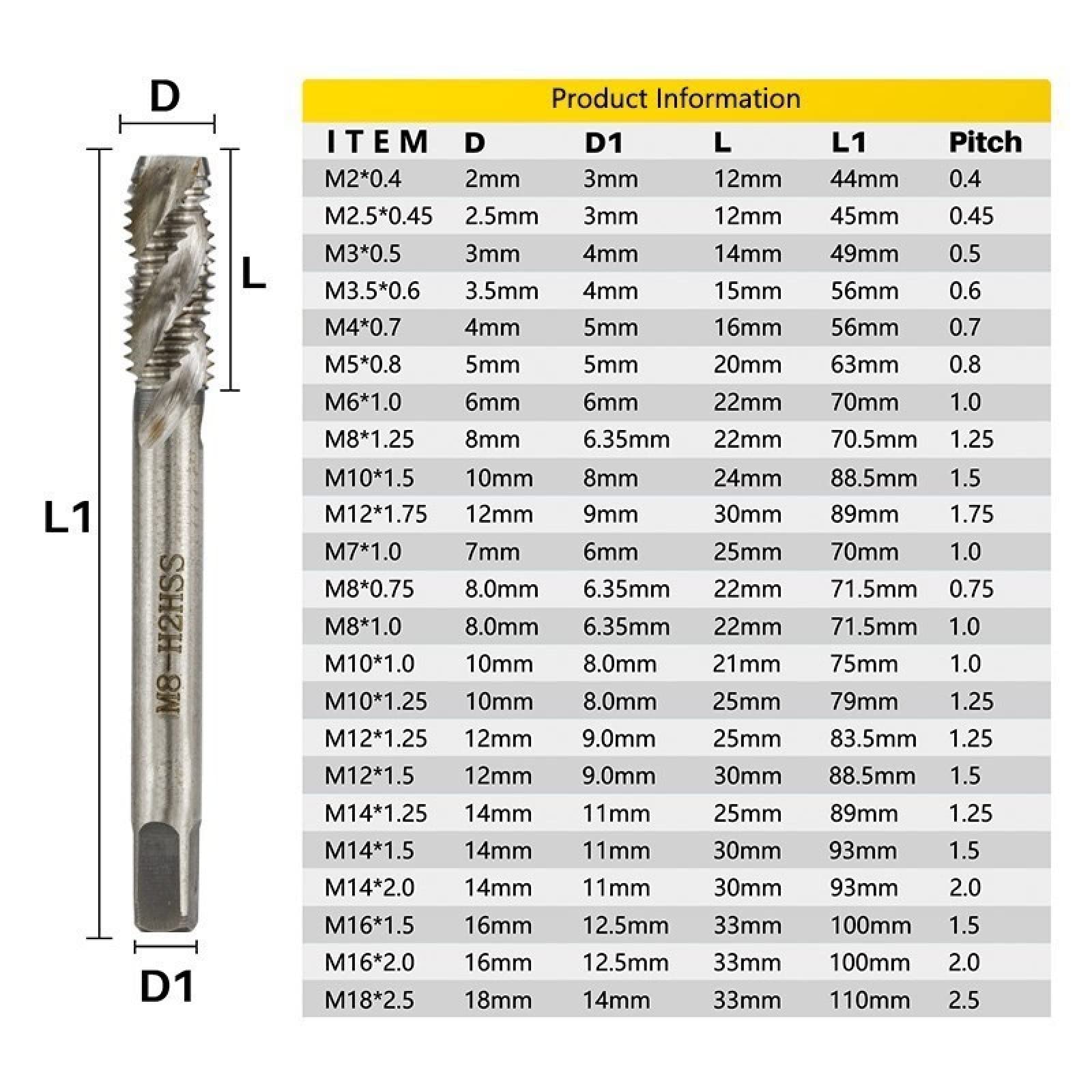 Cleveland C96008 PER-960SP High Performance Spiral Point Machine Tap, Right Hand Cutting, 8-32 Thread, Plug Chamfer, 3 Flutes, Hard Lube Coated, HSS-E (Each)