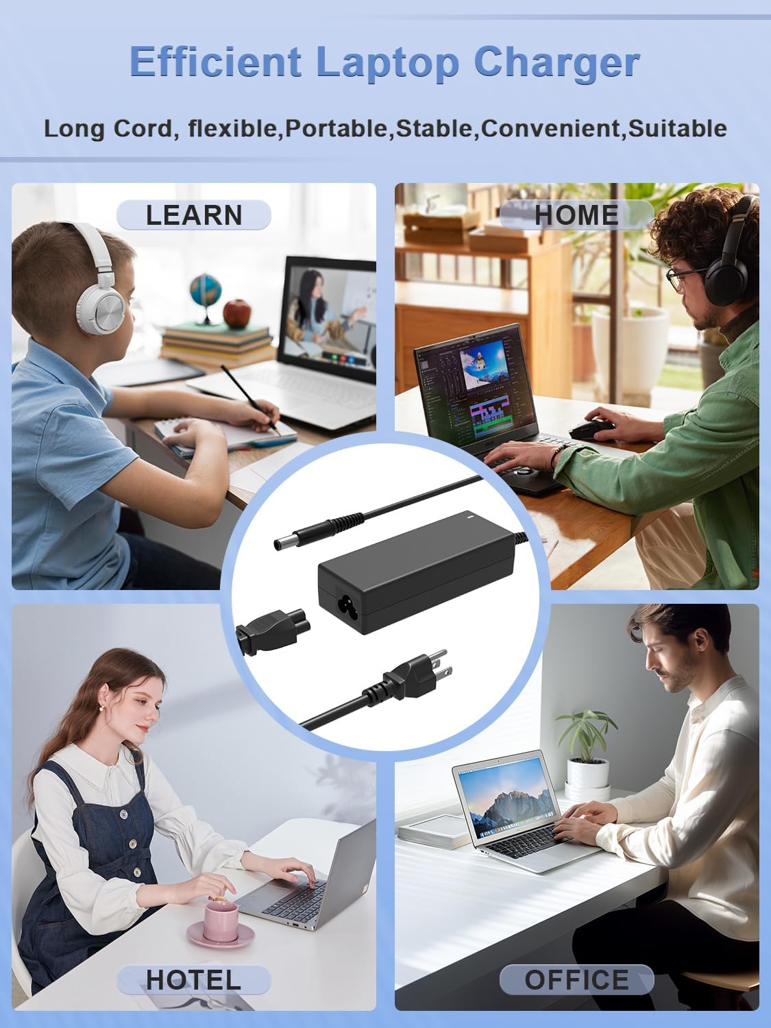 65W Charger Compatible with Dell Inspiron 17R 15R 15z 14R 14z 13z,Latitude 5490 5510 5420 3140 E7470 3350 3190 5450 3450 5414 Laptop Suitable for Travel and Office use
