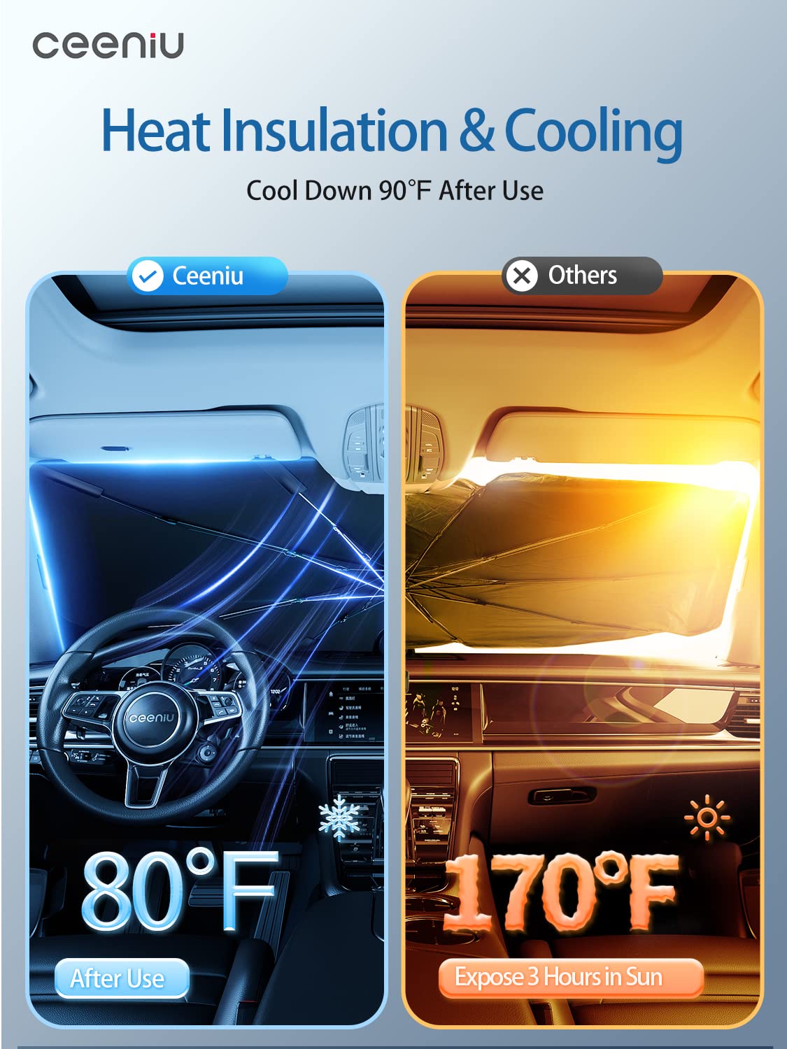 Buy Ceeniu Car Sun Shade Windshield, Foldable Umbrella Sun Shade for