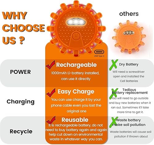 Miniatura 3 de Luces de emergencia LED recargables USB-C para carretera, gran capacidad (batería de litio), cable 3 en 1, advertencia de carretera, kit de disco