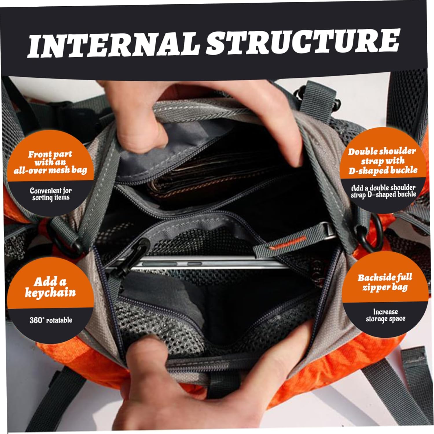 Hiking Fanny Pack for Women Men, Waterproof Waist Pack with Water Bottle Holder & Single/Dual Shoulder Straps Lumbar Hip Belt Bag for Running Walking Dogwalking Travel Cycling, CamouflageDécor de pr