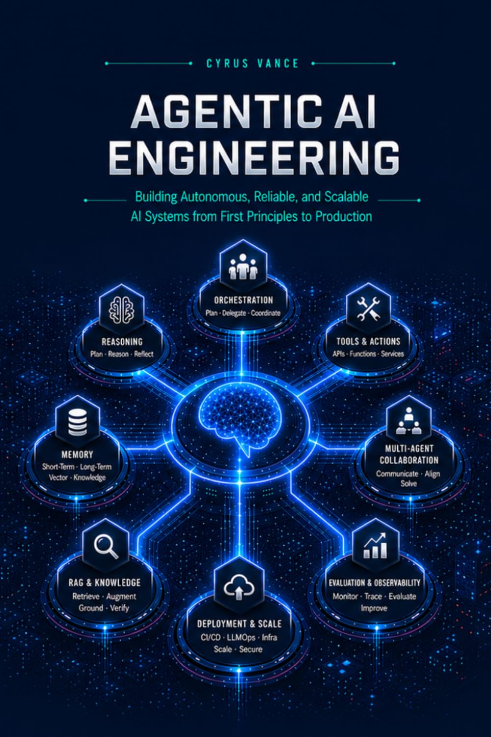 AGENTIC AI ENGINEERING: The Complete Guide to Design, Build, and Scale Goal-Driven LLM-Powered Multi-Agent Systems with Foundation Models, RAG, and LLMOps