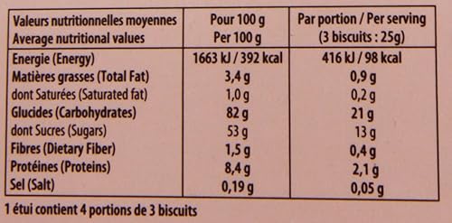 Miniatura 7 de Pink Champagne Biscuit por Fossier