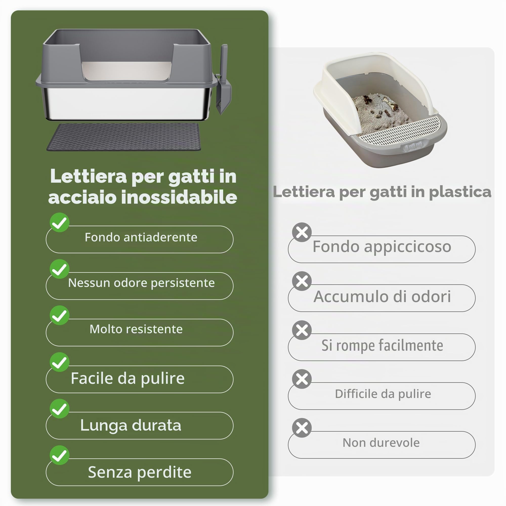 Gimars XL lettiera acciaio per gatti, vassoio in acciaio inox facile da pulire e senza odori, lettiera a prova di perdite con paletta e tappetino